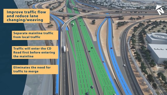 ADOT I-10 Broadway Curve Improvement