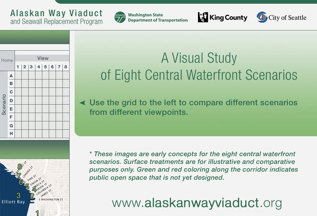 AWV_ScenarioMatrix_Home
