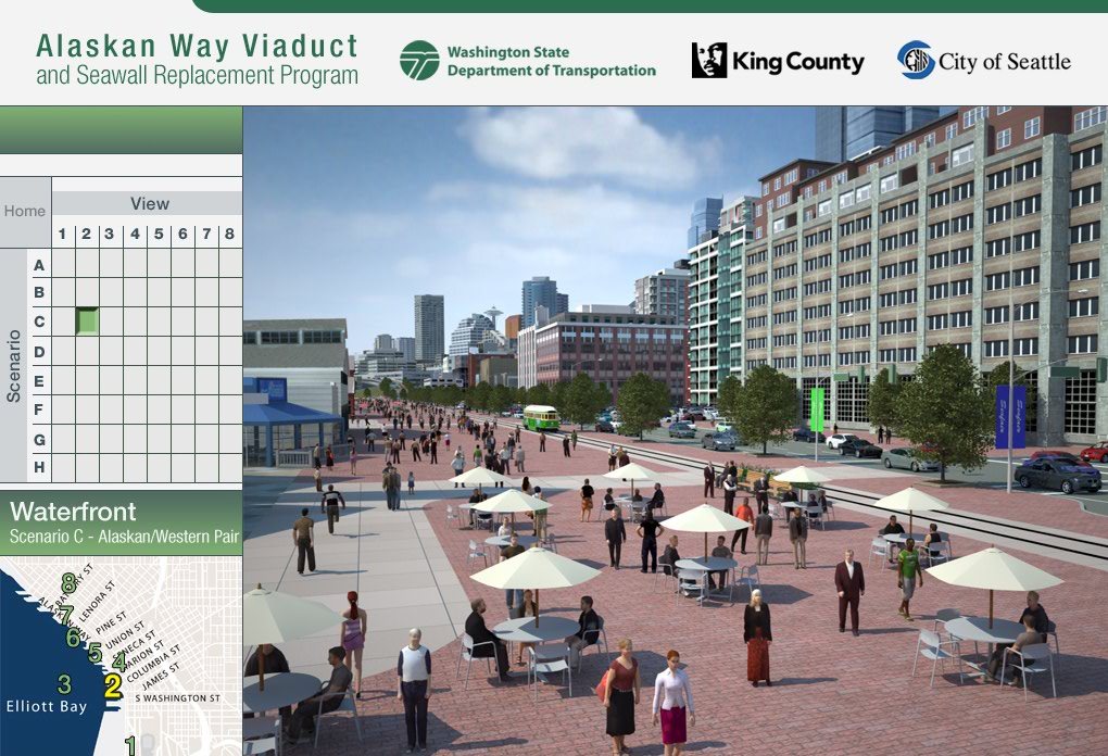 AWV_ScenarioMatrix_ViewC2