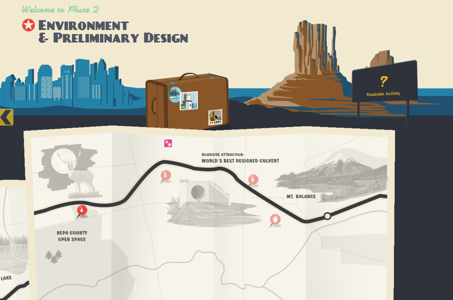 WFL_Road_Trip-Journey